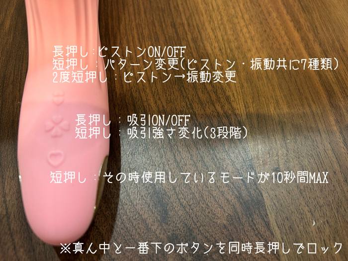 まぞいぬ♀要のアダルトグッズレビュー「Anita」